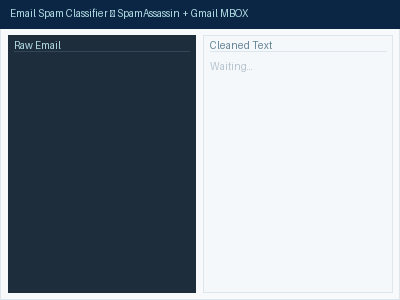 Spam email classification — TF-IDF, SVM, Logistic Regression